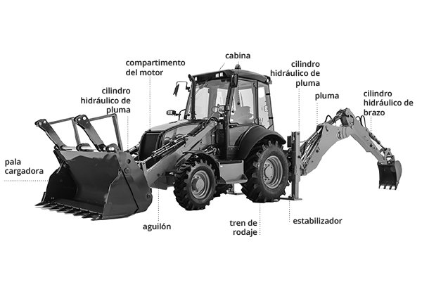 BACKHOLE EXCAVATOR HISTORY